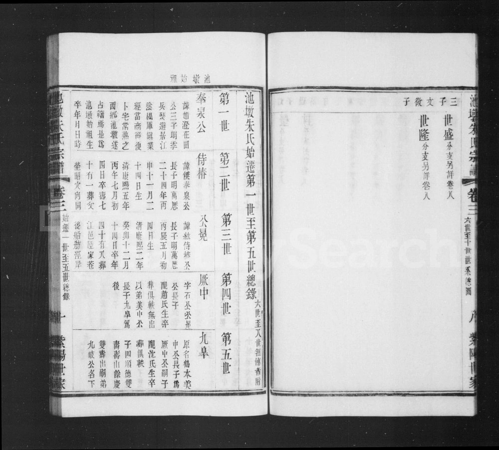 图片[2]-江苏常熟池墩朱氏宗谱（紫阳堂）PDF电子版下载-家谱下载