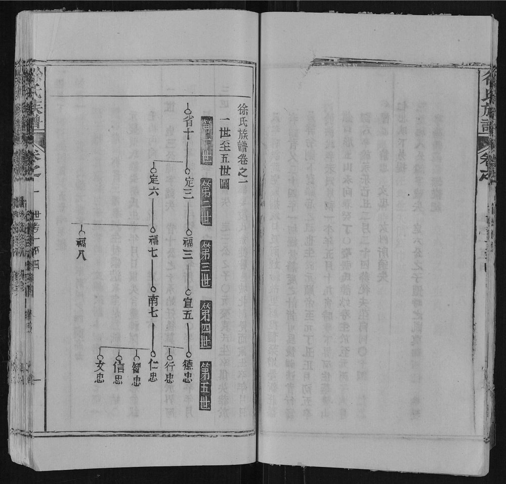 图片[2]-湖北黄冈蕲春县徐氏族谱PDF电子版下载-家谱下载