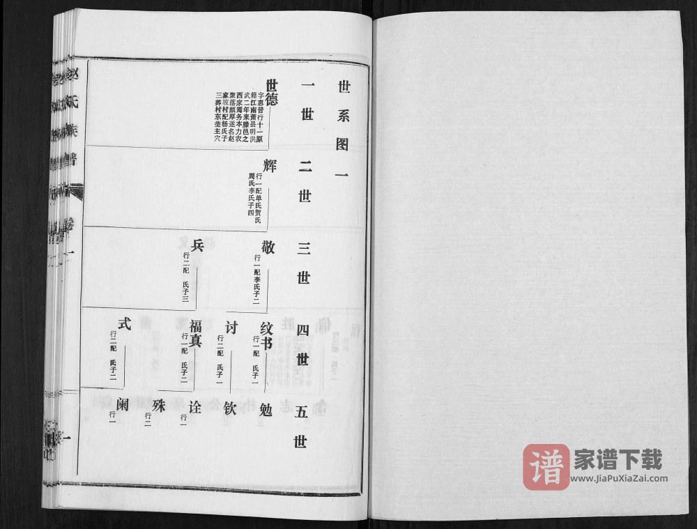 图片[2]-山东滕州鲁滕赵氏族谱PDF电子版下载-家谱下载