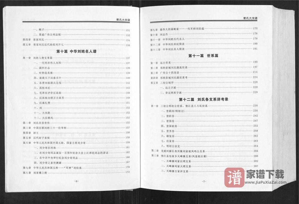 图片[2]-重庆刘氏大宗谱长涪垫一统PDF高清电子版下载-家谱下载
