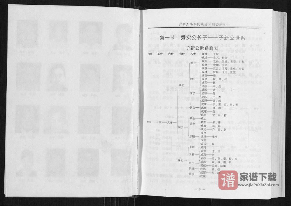 图片[2]-广东梅州五华县李氏族谱翱公卷PDF高清电子版下载-家谱下载