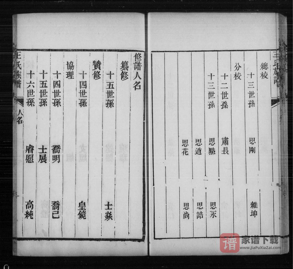 图片[2]-山西运城临猗县王氏族谱PDF高清电子版下载-家谱下载