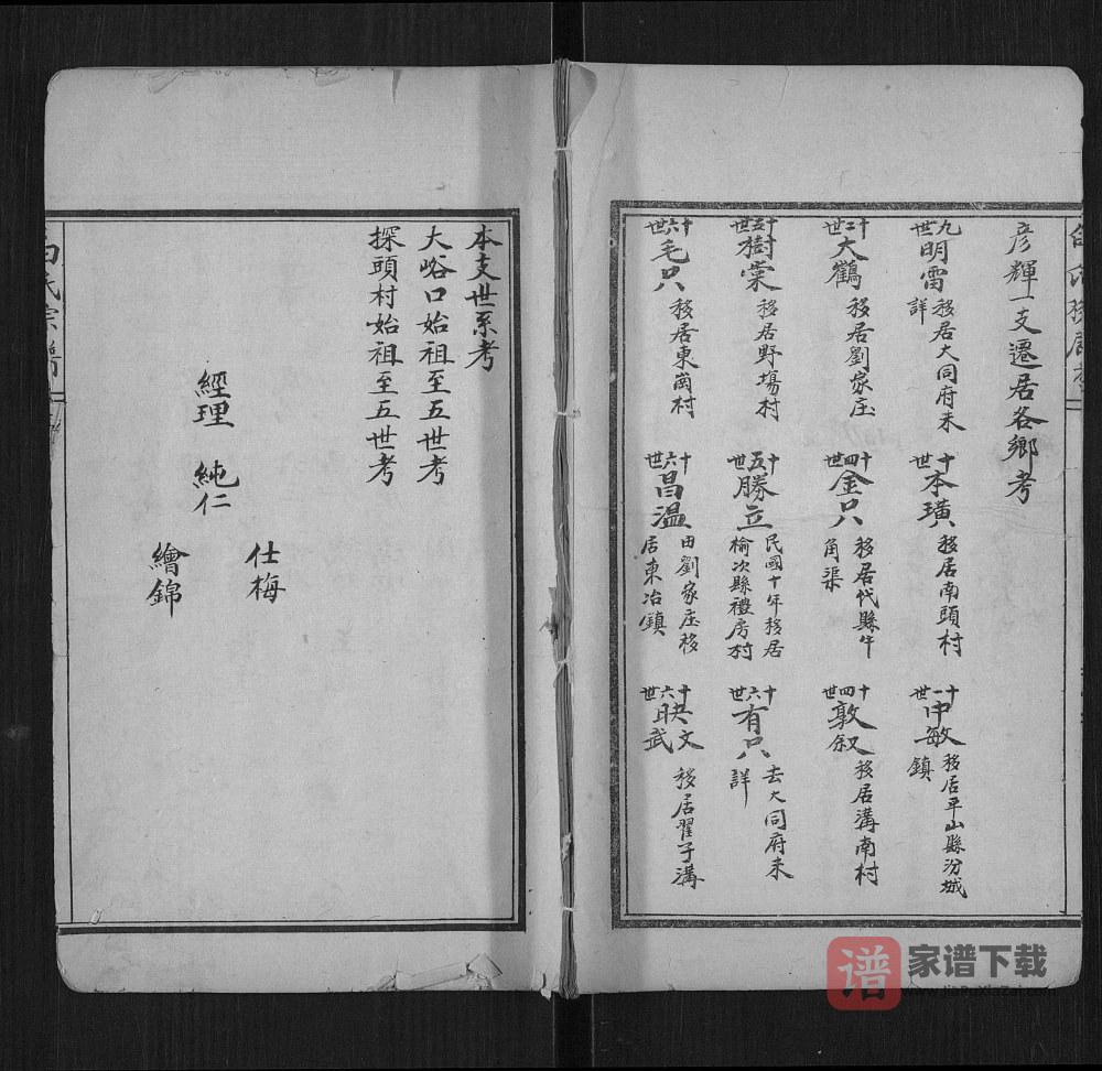 图片[2]-山西忻州五台县西头村白氏始祖善府公宗谱PDF高清电子版下载-家谱下载