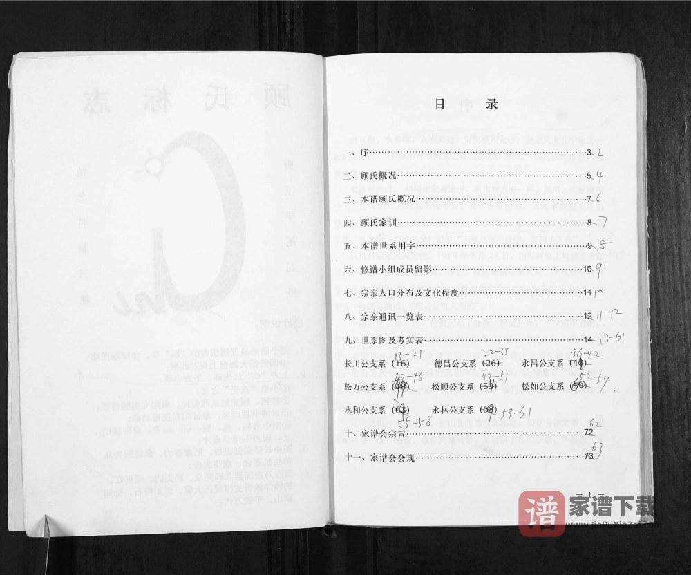 图片[2]-江苏高邮顾氏宗谱（观光堂）PDF高清电子版下载-家谱下载