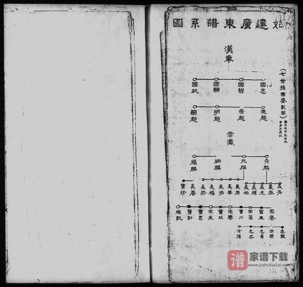 图片[2]-广东广州番禺区赖氏族谱PDF高清电子版下载-家谱下载