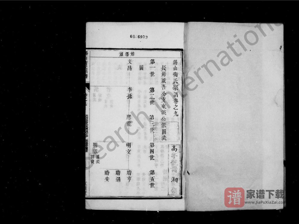 图片[2]-江苏无锡锡山卫氏宗谱（友顺堂）PDF高清电子版下载-家谱下载