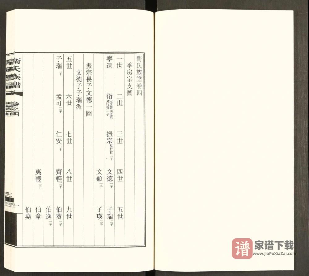 图片[2]-广东广州番禺区卫氏族谱PDF高清电子版下载-家谱下载