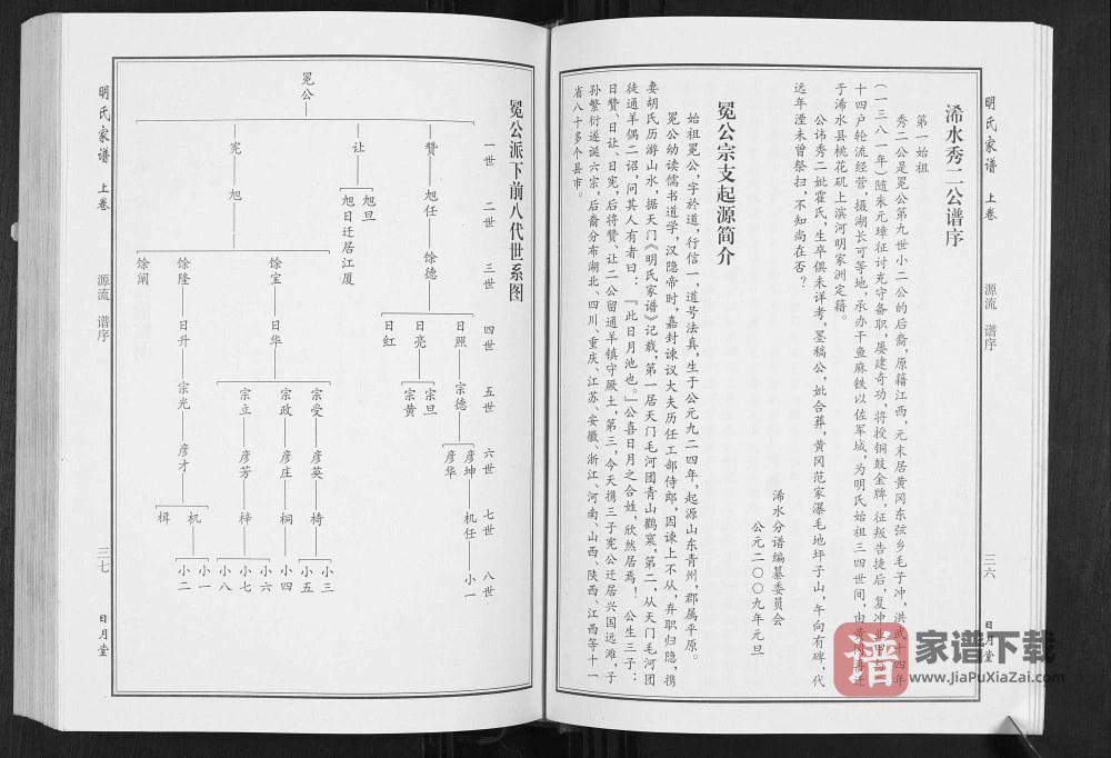 图片[2]-湖北黄冈浠水县明氏宗谱（日月堂）PDF高清电子版下载-家谱下载