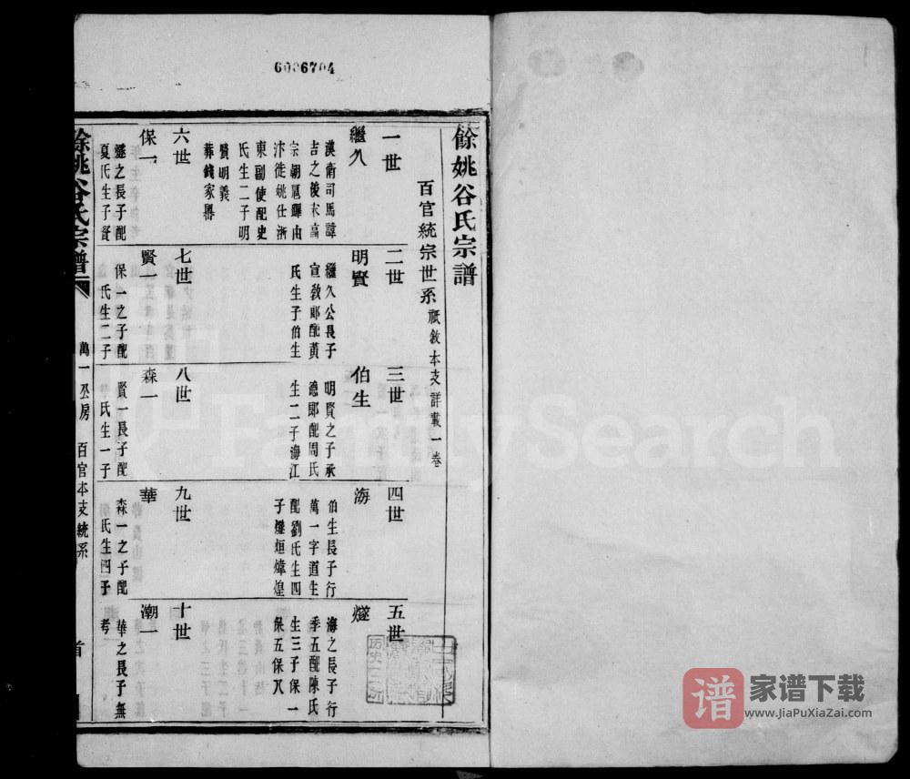 图片[2]-浙江余姚谷氏宗谱PDF高清电子版下载-家谱下载