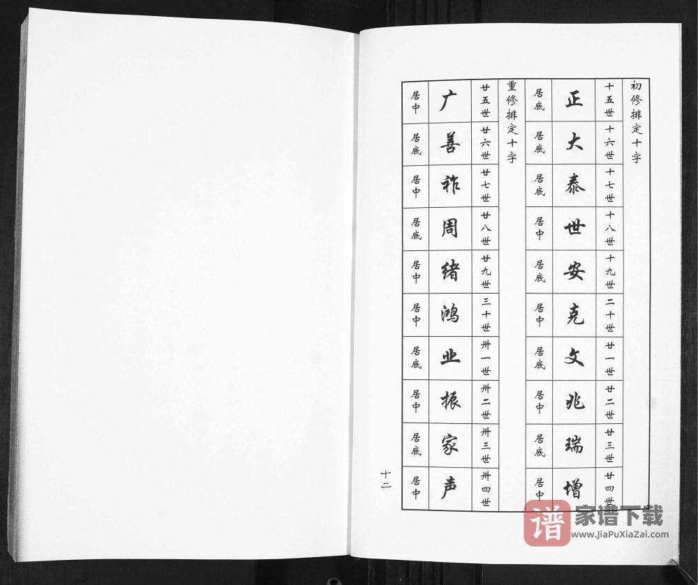 图片[2]-山东青岛即墨房氏族谱一微祖支派PDF高清电子版下载-家谱下载
