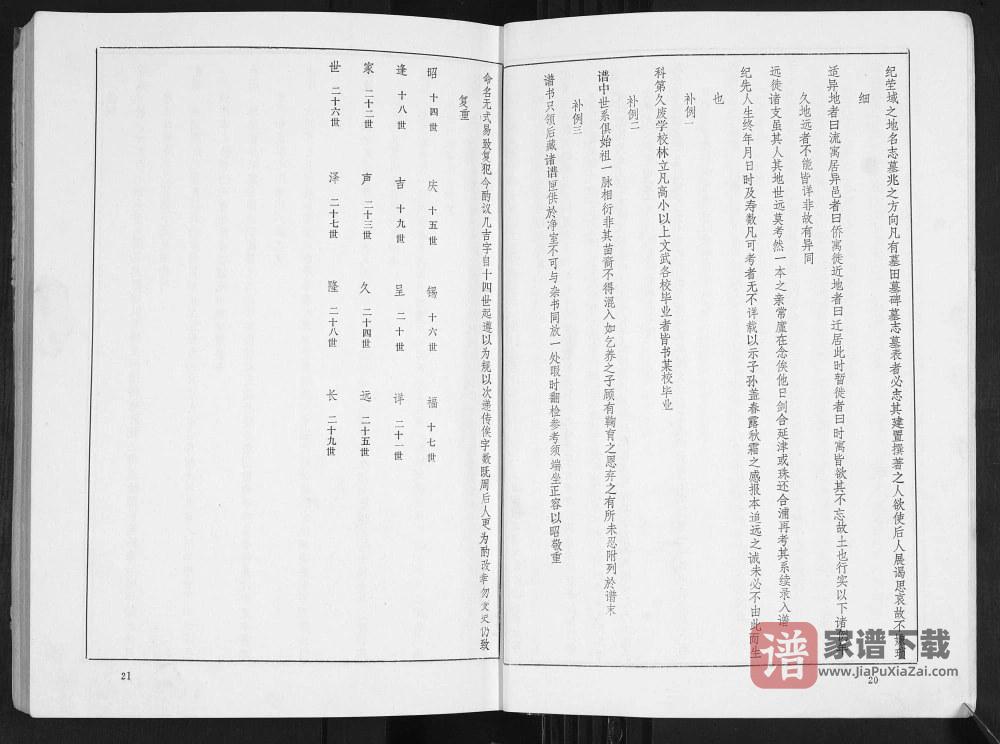 图片[2]-山东青岛即墨房氏族谱PDF高清电子版下载-家谱下载