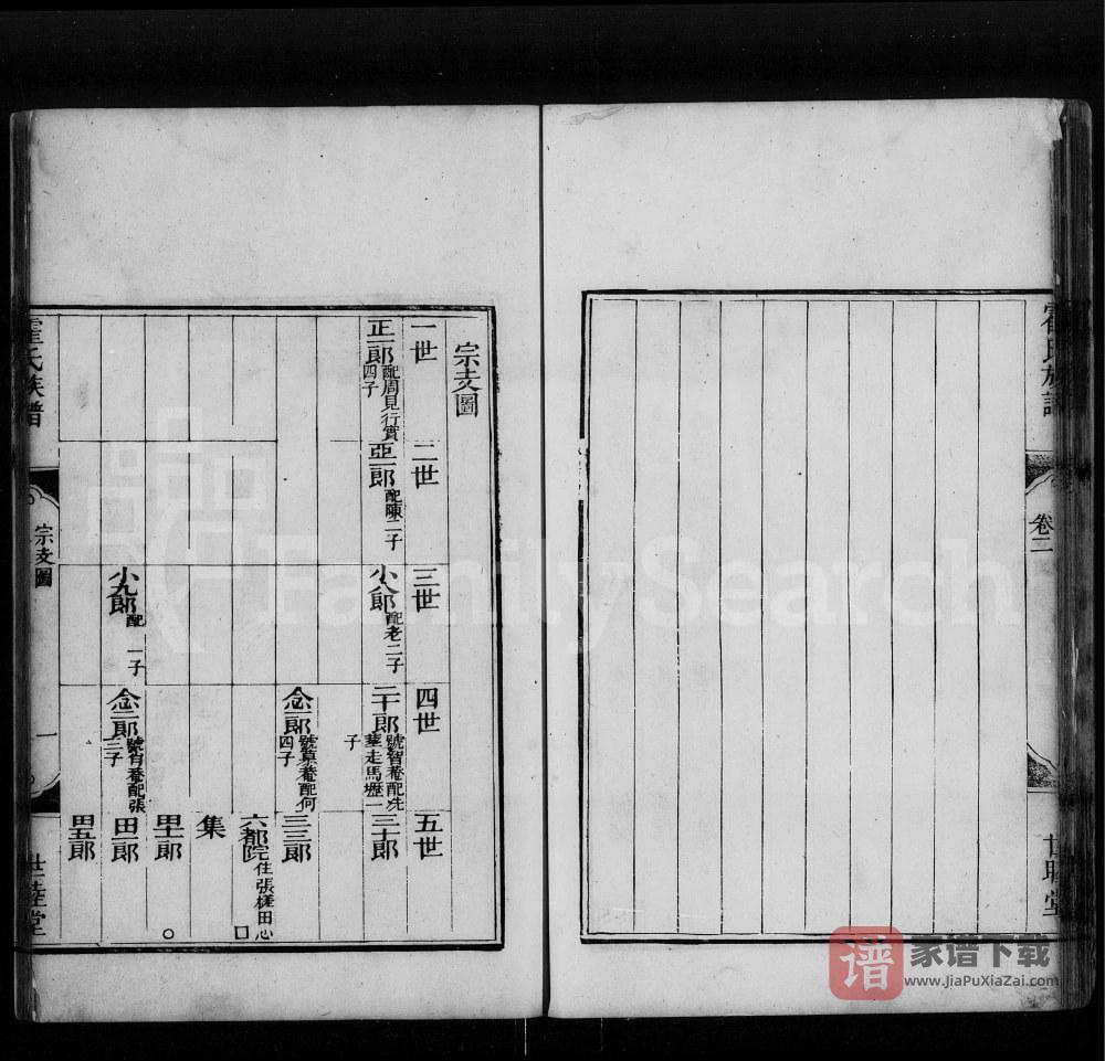 图片[2]-广东南海佛山霍氏族谱（世睦堂）PDF高清电子版下载-家谱下载