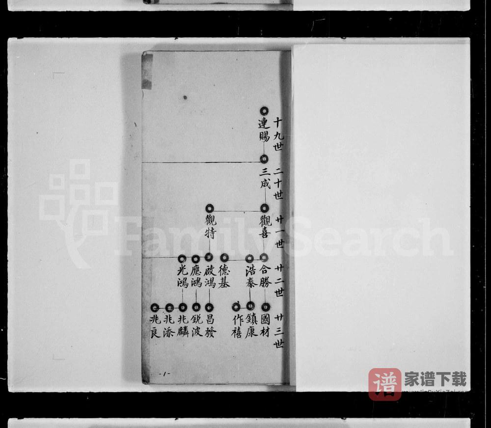 图片[2]-霍氏连福公家谱PDF高清电子版下载-家谱下载
