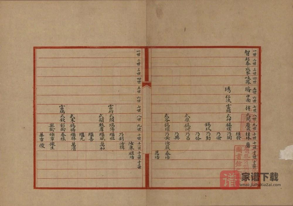 图片[2]-河北衡水武强贺氏家谱稿附武强贺氏文献录PDF高清电子版下载-家谱下载