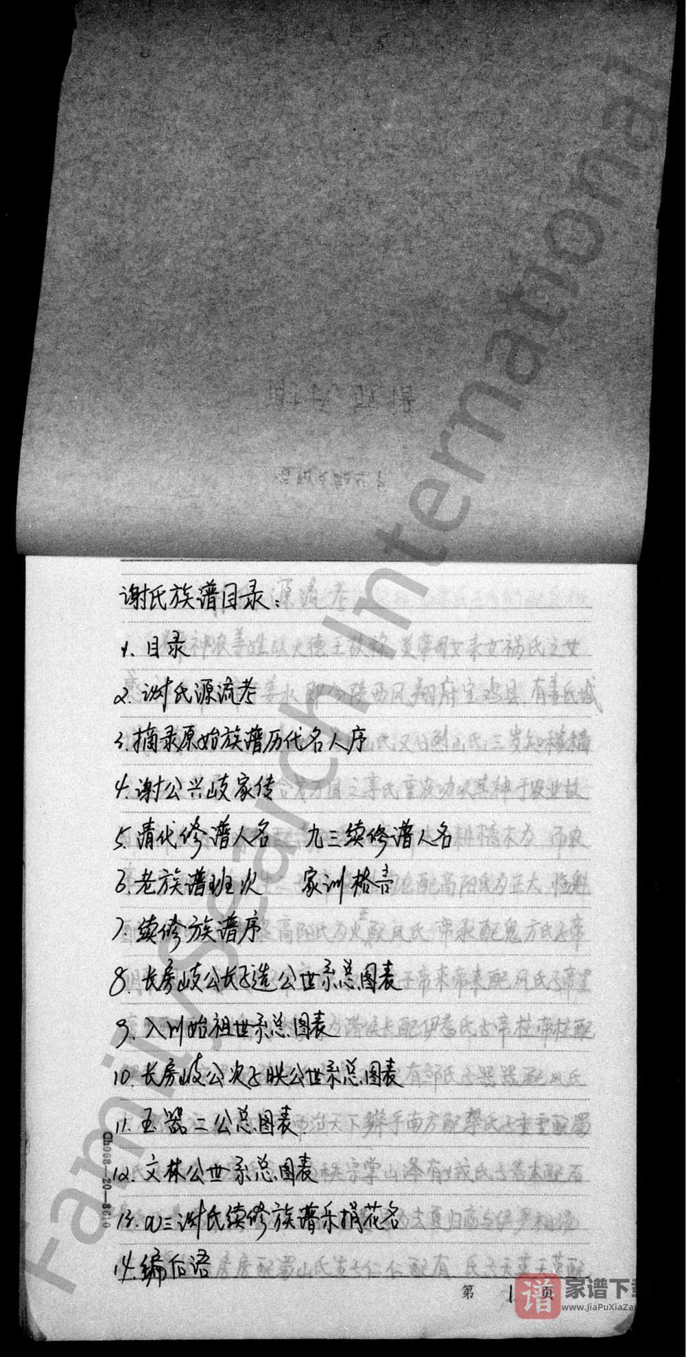 图片[2]-四川资阳谢氏族谱PDF高清电子版下载-家谱下载