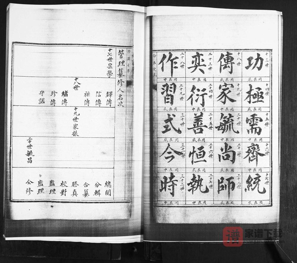图片[2]-山东青岛纪氏支谱（合集）PDF高清电子版下载-家谱下载
