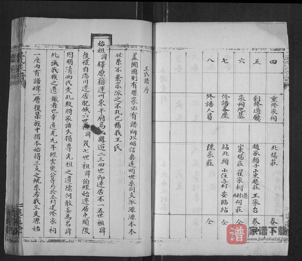 图片[2]-山东肥城王氏家谱（追远堂）PDF高清电子版下载-家谱下载