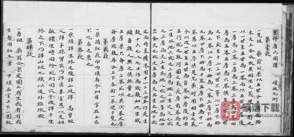 图片[2]-广东江门新会区白石唐氏族谱PDF高清电子版下载-家谱下载