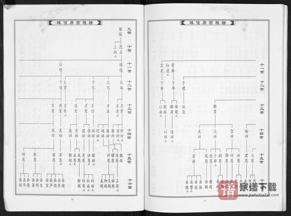 图片[2]-广东鹤山宋氏族谱PDF高清电子版下载-家谱下载