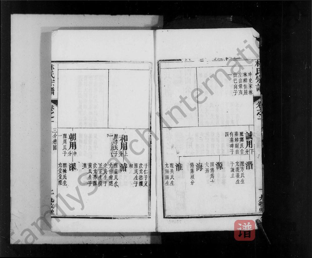 图片[2]-湖北麻城林氏宗谱（九牧堂）PDF高清电子版下载-家谱下载