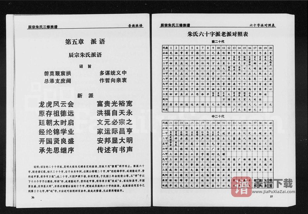 图片[2]-湖南张家界慈利县辰宗朱氏三修族谱PDF高清电子版下载-家谱下载