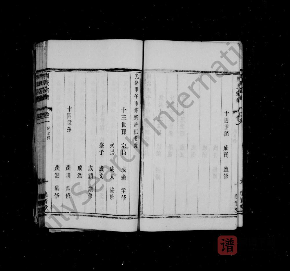图片[2]-江苏宜兴黄干周氏宗谱（集贤堂）PDF高清电子版下载-家谱下载