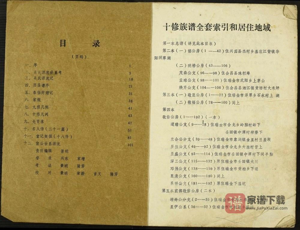 图片[2]-江西石城县兴国会昌瑞金于都宁都吴氏十修族谱PDF高清电子版下载-家谱下载