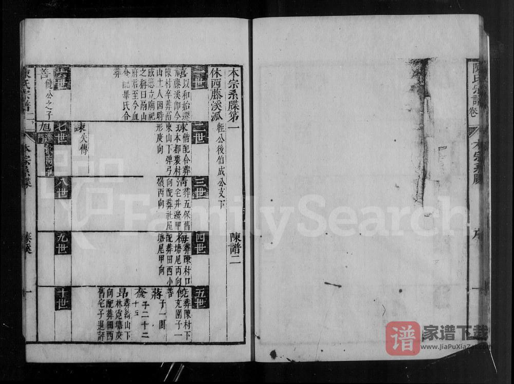 图片[2]-安徽黄山休宁县藤溪陈氏宗谱PDF高清电子版下载-家谱下载