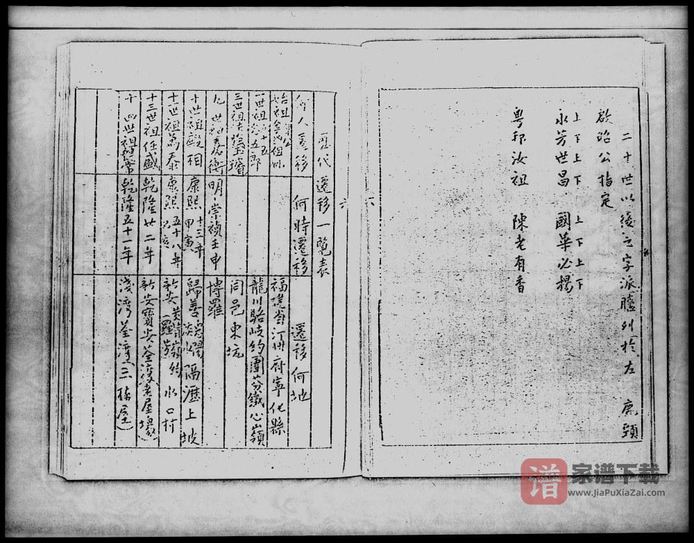 图片[2]-香港陈氏族谱志（四必堂）PDF高清电子版下载-家谱下载