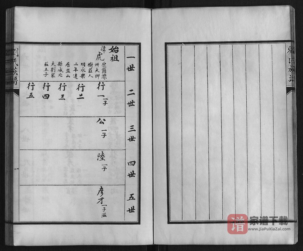 图片[2]-河北沧州盐山县刘氏族谱PDF高清电子版下载-家谱下载