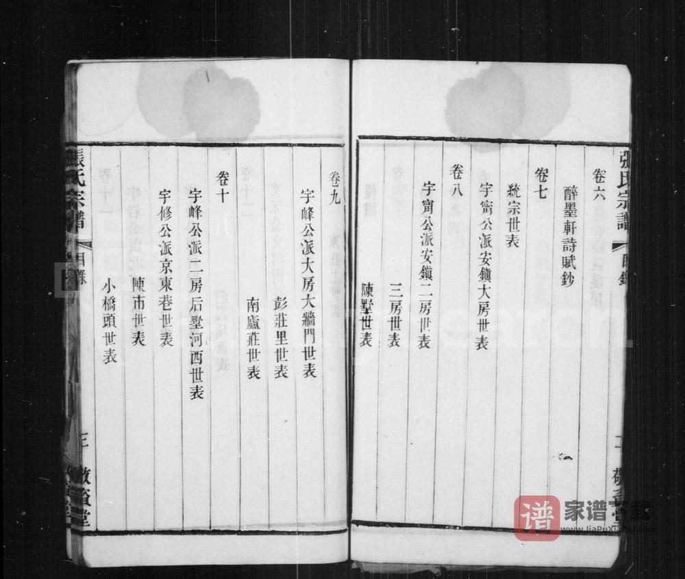 图片[2]-江苏无锡张氏宗谱（敬资堂）PDF高清电子版下载-家谱下载