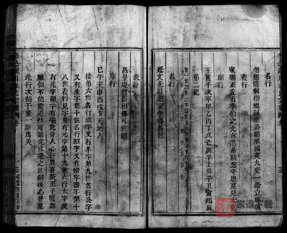 图片[2]-浙江乐清乐邑淀川李氏宗谱PDF高清电子版下载-家谱下载