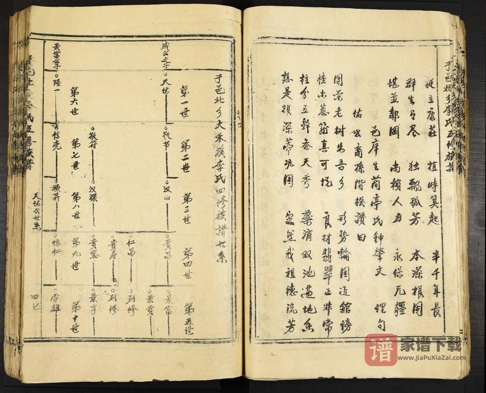 图片[2]-江西赣州于都县于邑北乡李氏五修族谱（衍庆堂）PDF高清电子版下载-家谱下载