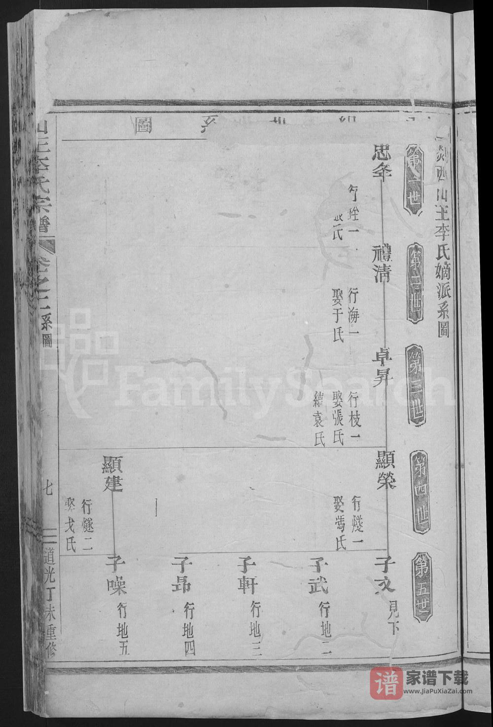 图片[2]-浙江嵊州剡川山王李氏宗谱PDF高清电子版下载-家谱下载