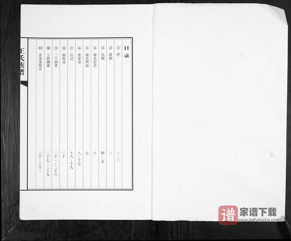 图片[2]-山东青岛即墨侯东王氏族谱PDF高清电子版下载-家谱下载
