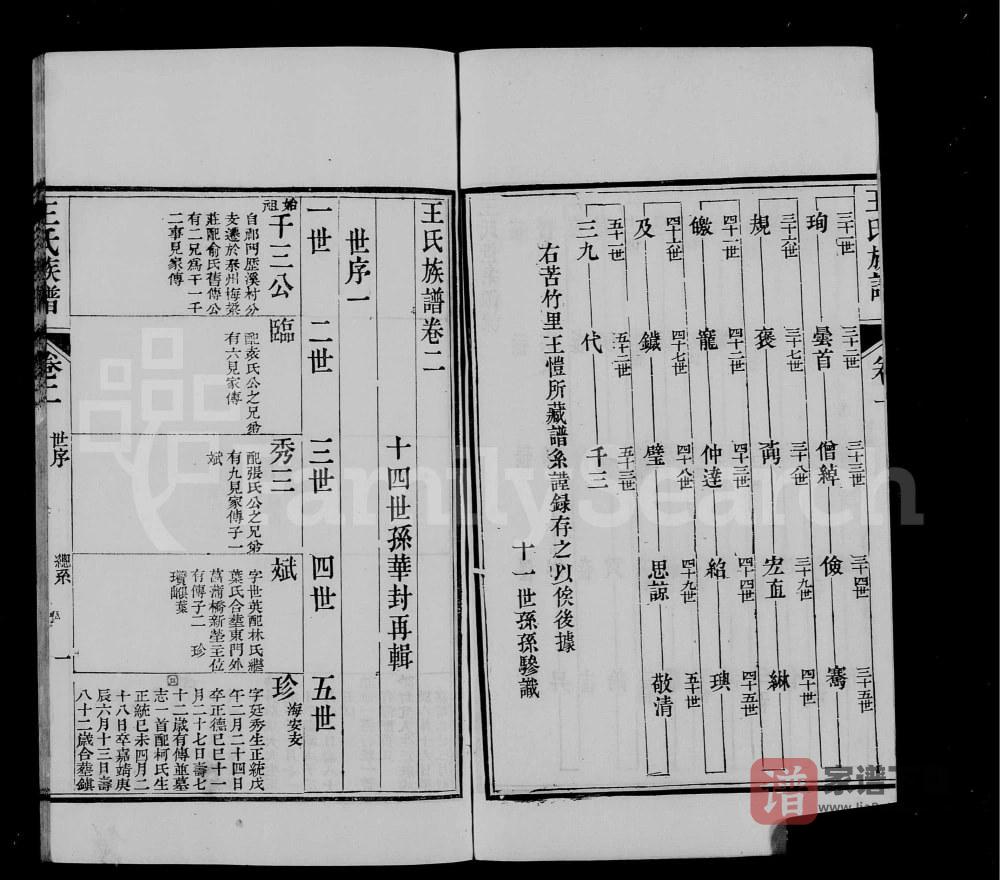 图片[2]-江苏南通海安王氏族谱PDF高清电子版下载-家谱下载