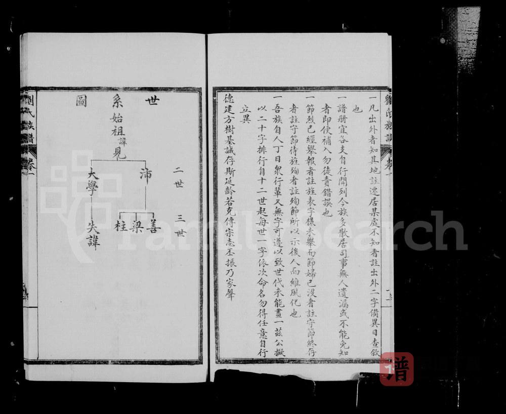 图片[2]-山东临沂沂水县刘氏族谱PDF高清电子版下载-家谱下载