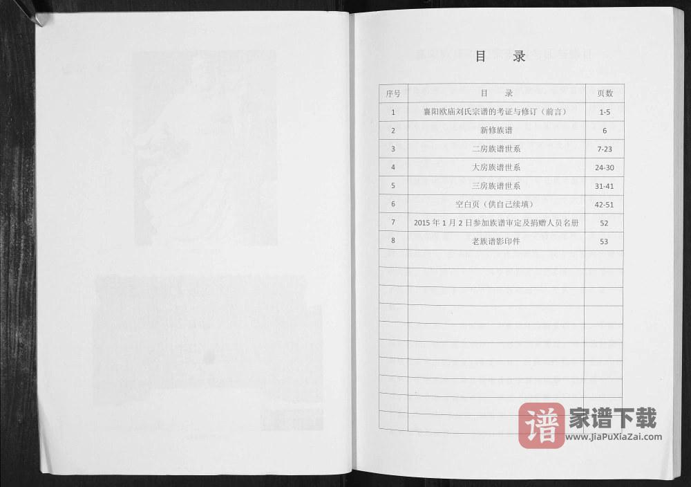 图片[2]-湖北襄阳欧家庙刘家口村刘氏宗谱PDF高清电子版下载-家谱下载