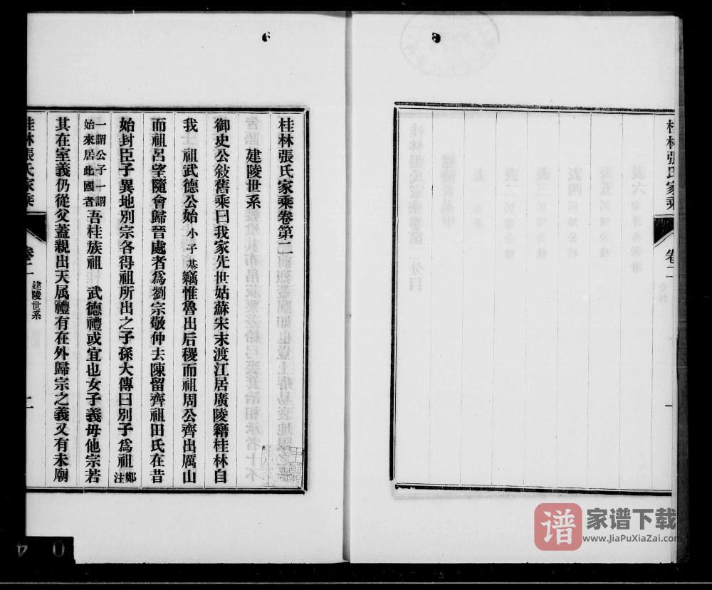 图片[2]-广西桂林张氏家乘PDF高清电子版下载-家谱下载