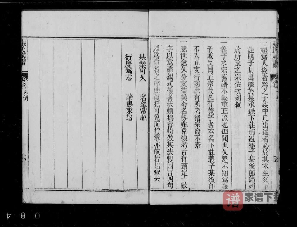 图片[2]-山东龙口张氏族谱PDF高清电子版下载-家谱下载