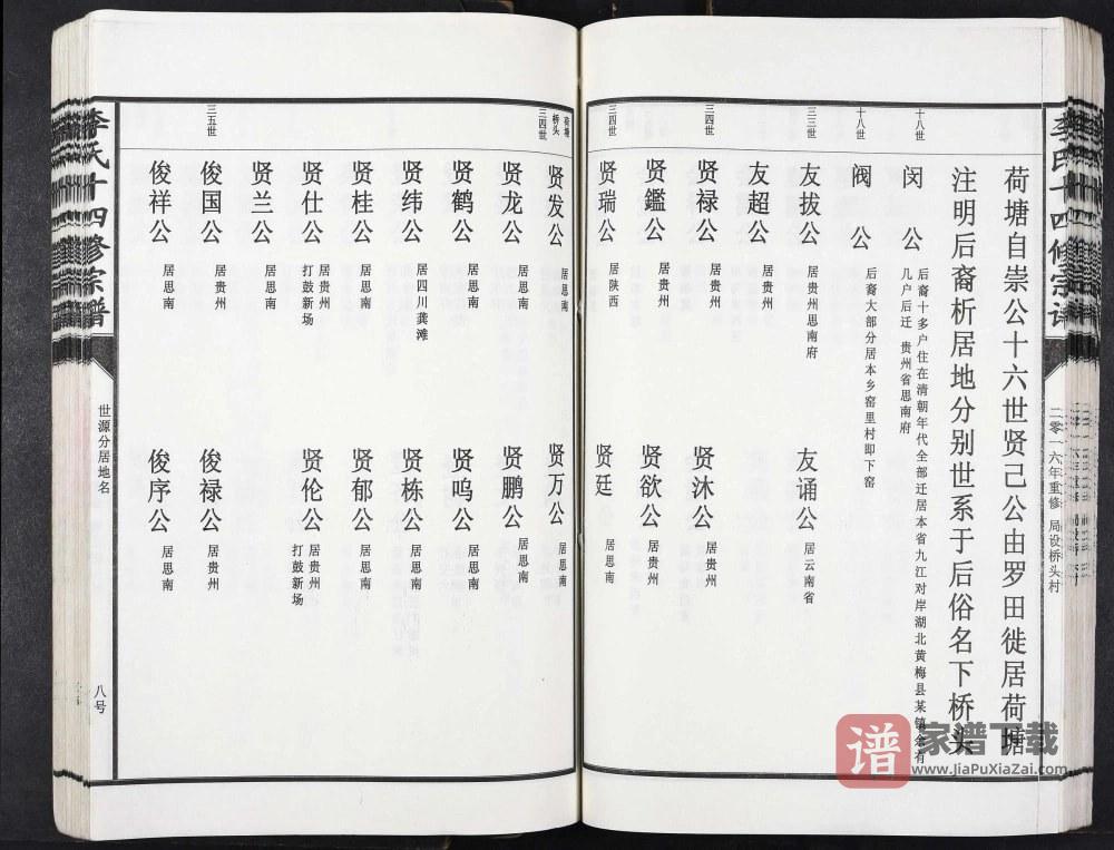 图片[2]-江西丰城李氏十四修宗谱PDF高清电子版下载-家谱下载