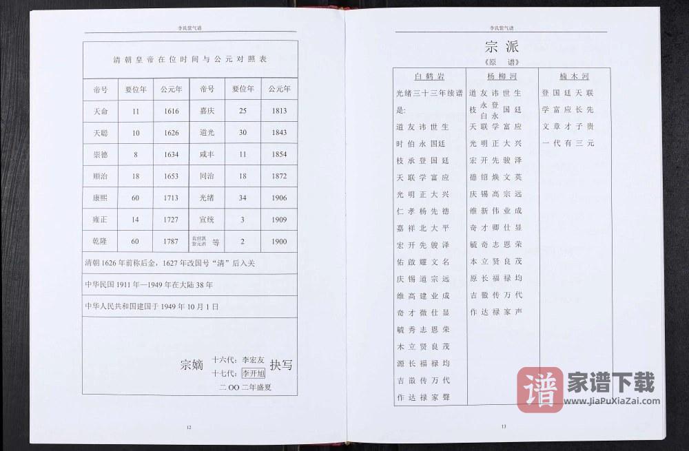 图片[2]-重庆大足区湖南李氏紫气谱PDF高清电子版下载-家谱下载