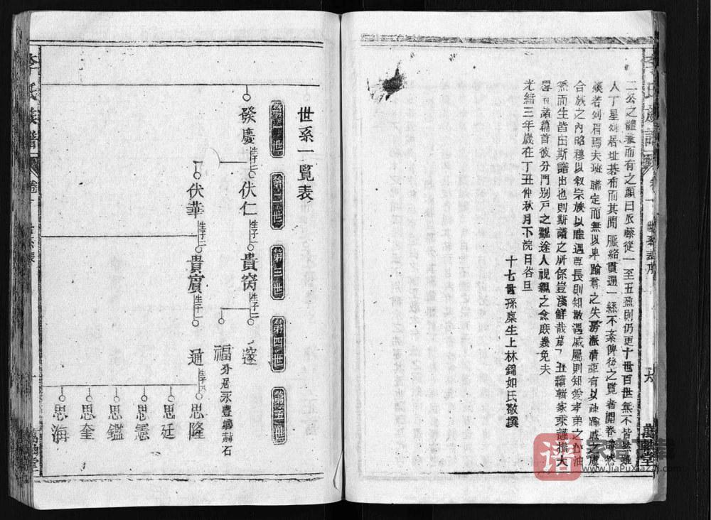 图片[2]-湖南郴州郴阳东门李氏六续修宗谱（万轴堂）PDF高清电子版下载-家谱下载