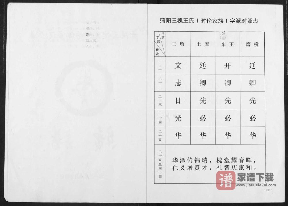 图片[2]-湖北应城蒲阳三槐王氏时伦家族王氏宗谱（三槐堂）PDF高清电子版下载-家谱下载