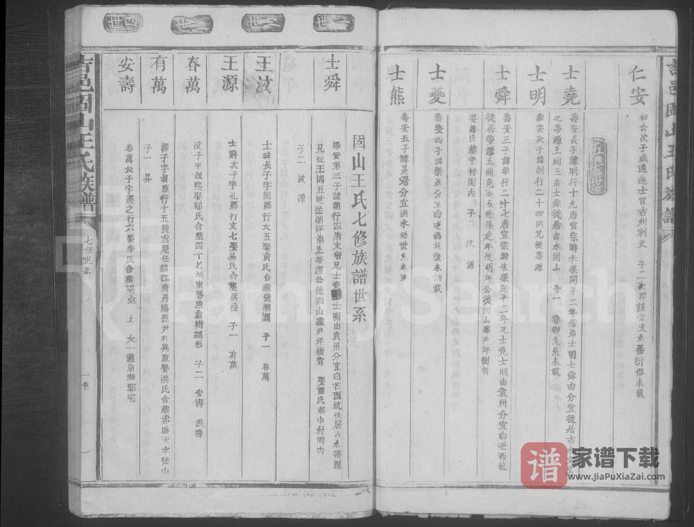 图片[2]-江西吉安吉水县固山王氏族谱PDF高清电子版下载-家谱下载