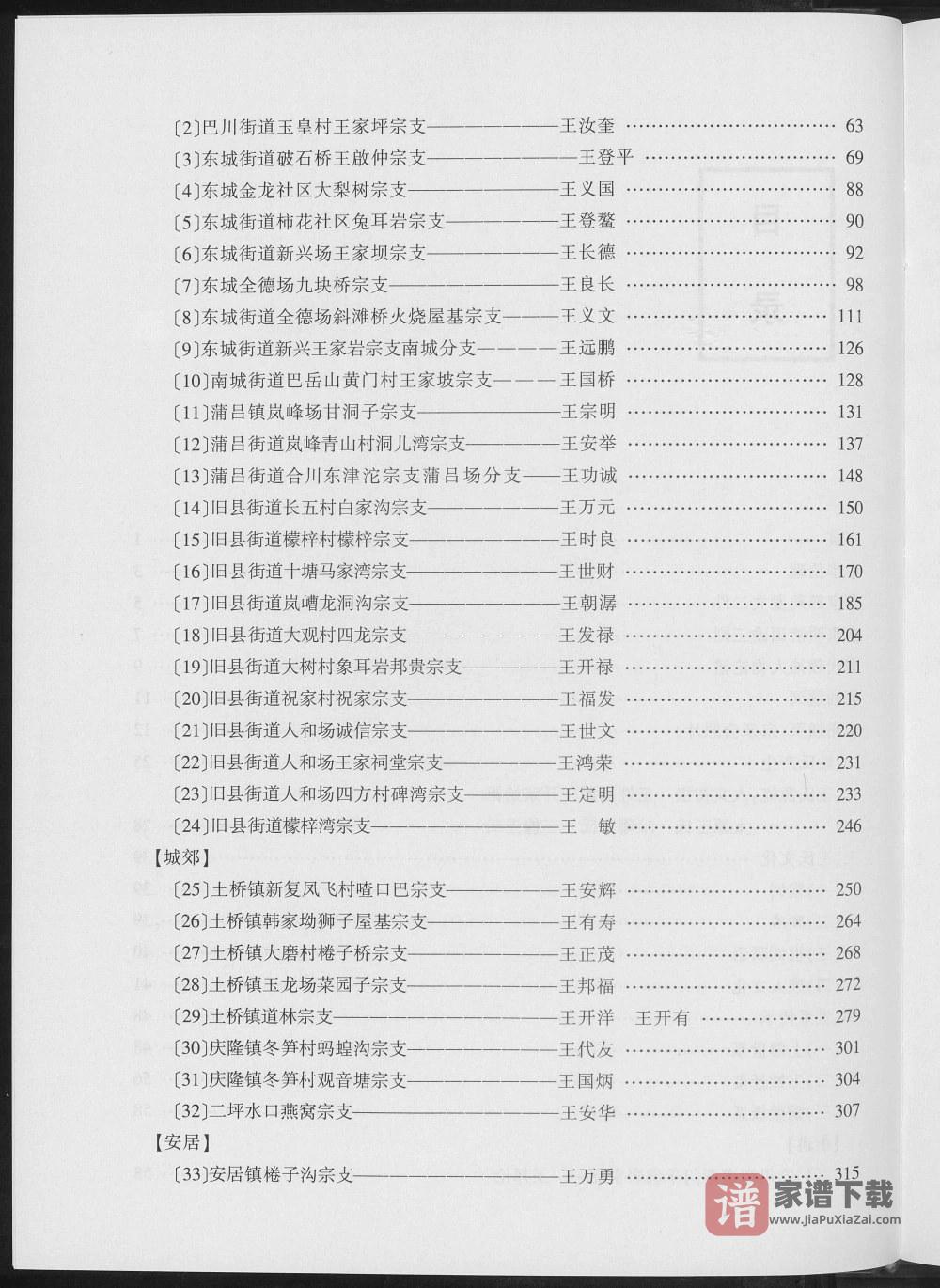 图片[2]-重庆铜梁区王氏总谱PDF高清电子版下载-家谱下载