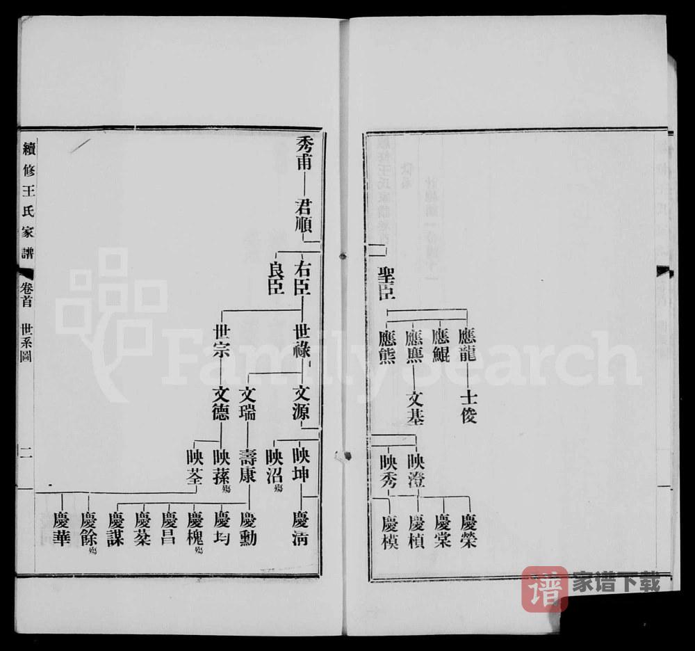 图片[2]-上海续修王氏家谱PDF高清电子版下载-家谱下载