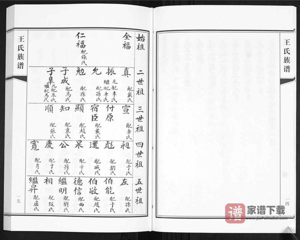 图片[2]-山东青岛城阳区王氏笃能公世系族谱PDF高清电子版下载-家谱下载