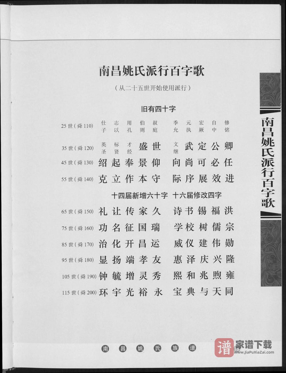 图片[2]-江西南昌姚氏族谱PDF高清电子版下载-家谱下载