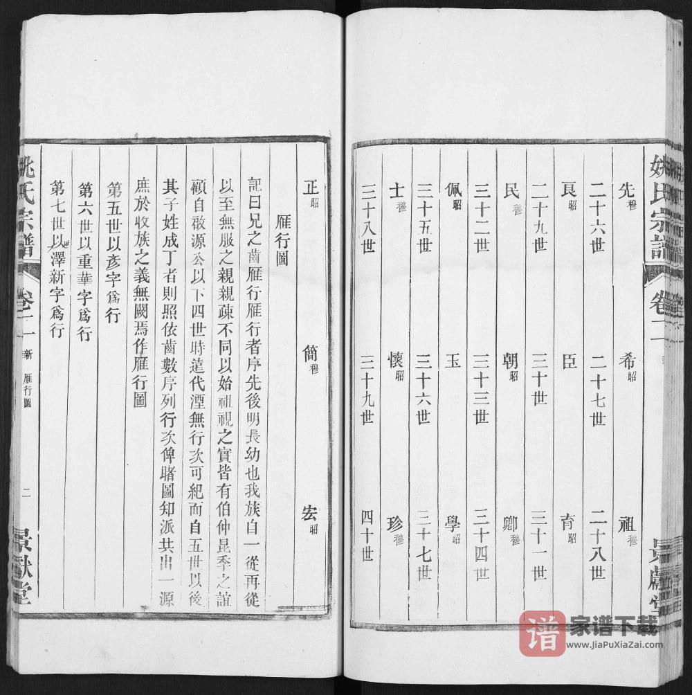 图片[2]-安徽马鞍山当涂县当邑姚氏宗谱（景献堂）PDF高清电子版下载-家谱下载